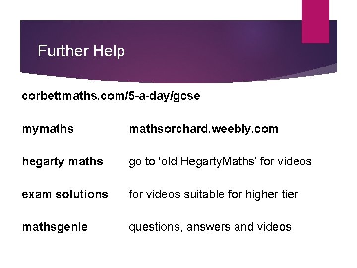 Further Help corbettmaths. com/5 -a-day/gcse mymathsorchard. weebly. com hegarty maths go to ‘old Hegarty.