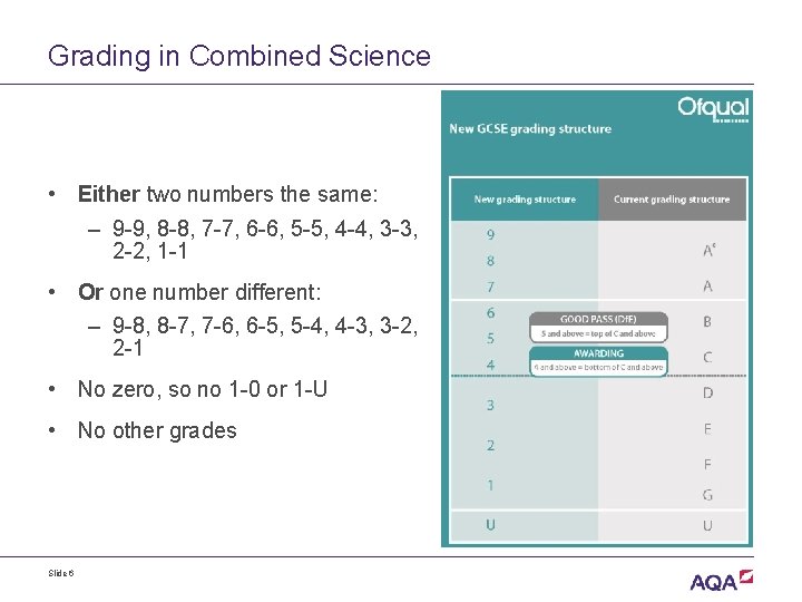 Grading in Combined Science • Either two numbers the same: – 9 -9, 8