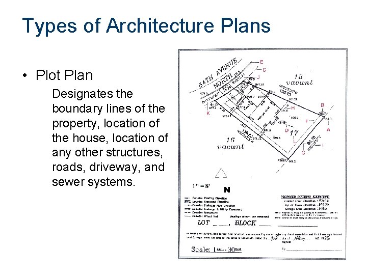 Types of Architecture Plans • Plot Plan Designates the boundary lines of the property,