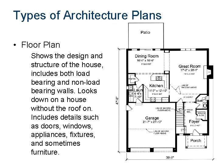 Types of Architecture Plans • Floor Plan Shows the design and structure of the