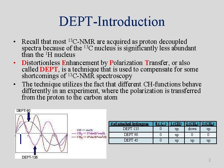 DEPT-Introduction • Recall that most 13 C-NMR are acquired as proton decoupled spectra because