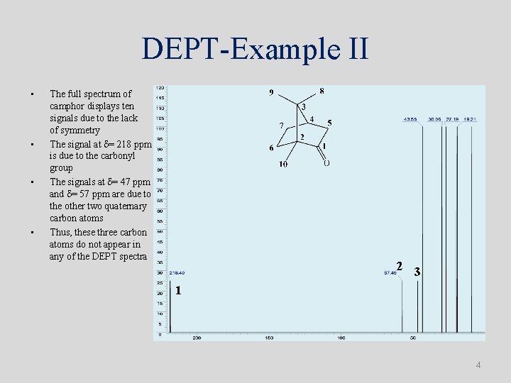 DEPT-Example II • • The full spectrum of camphor displays ten signals due to