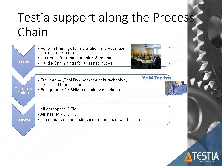 Testia support along the Process Chain Training Supplier & Partner Customer • Perform trainings