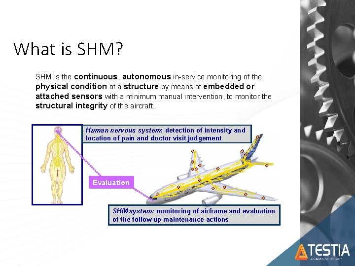 What is SHM? SHM is the continuous, autonomous in-service monitoring of the physical condition