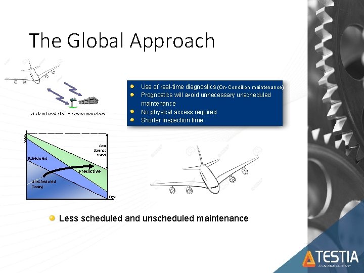 The Global Approach Use of real-time diagnostics (On-Condition maintenance) Prognostics will avoid unnecessary unscheduled