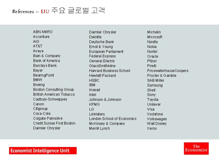 References – EIU 주요 글로벌 고객 ABN AMRO Accenture AIG AT&T Avaya Bain &