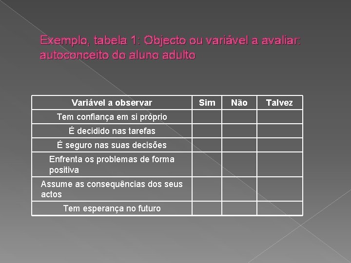 Exemplo, tabela 1: Objecto ou variável a avaliar: autoconceito do aluno adulto Variável a