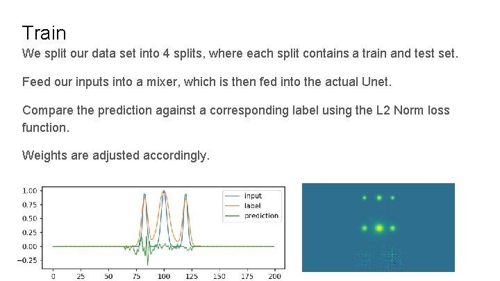 Train We split our data set into 4 splits, where each split contains a