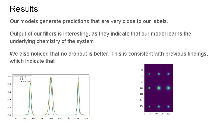 Results Our models generate predictions that are very close to our labels. Output of