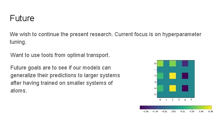 Future We wish to continue the present research. Current focus is on hyperparameter tuning.