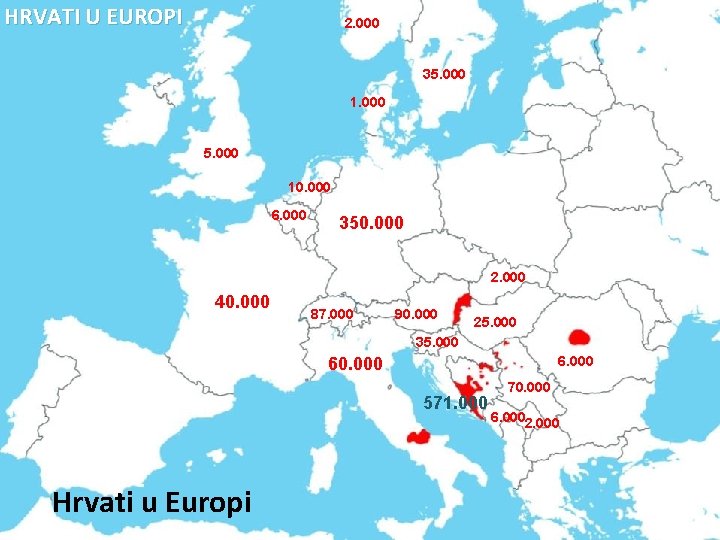 HRVATI U EUROPI 2. 000 35. 000 1. 000 5. 000 10. 000 6.