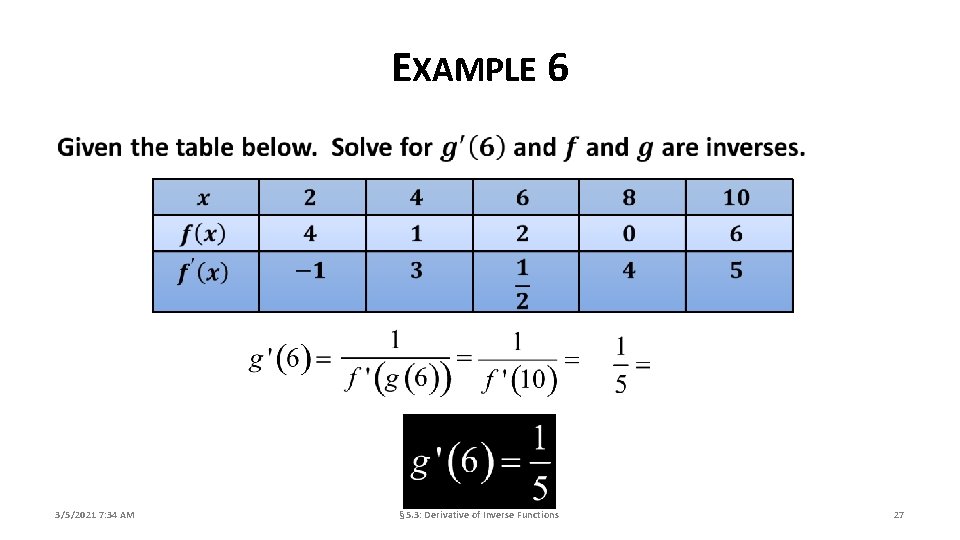 EXAMPLE 6 3/5/2021 7: 34 AM § 5. 3: Derivative of Inverse Functions 27