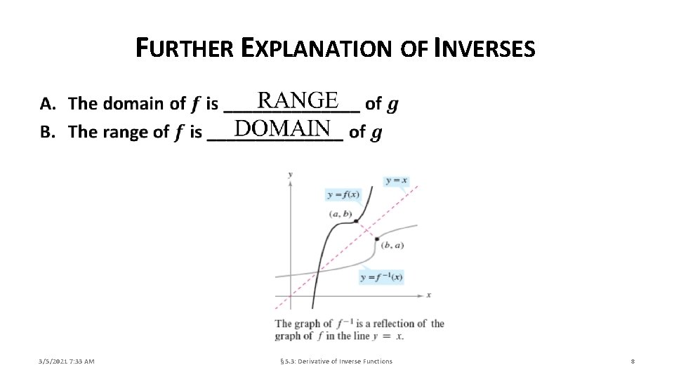 FURTHER EXPLANATION OF INVERSES 3/5/2021 7: 33 AM § 5. 3: Derivative of Inverse