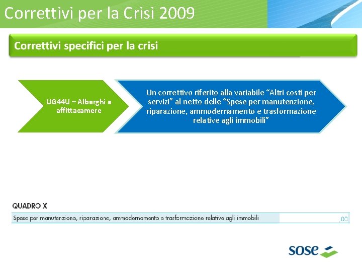 ICorrettivi risultati degli di Settore per. Studi la Crisi 20092008 UG 44 U –