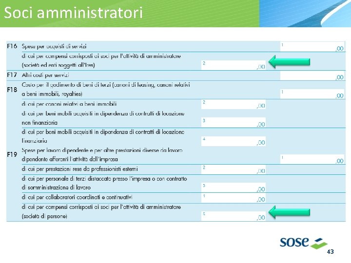 Soci. Laamministratori territorialità 43 