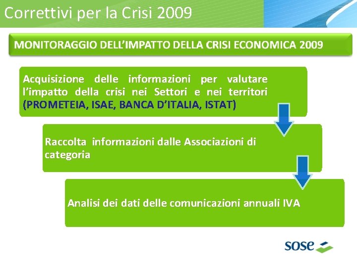 Correttivi per la Crisi 2009 Acquisizione delle informazioni per valutare l’impatto della crisi nei