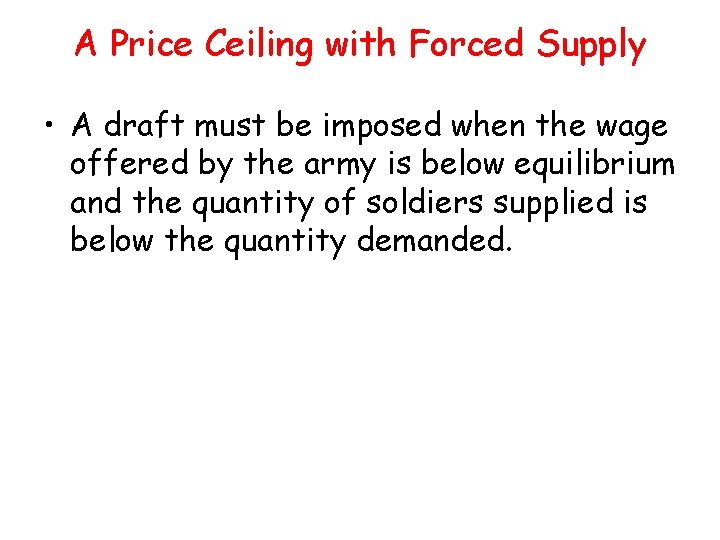 A Price Ceiling with Forced Supply • A draft must be imposed when the
