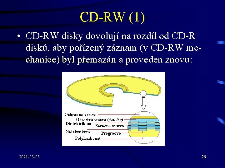 CD-RW (1) • CD-RW disky dovolují na rozdíl od CD-R disků, aby pořízený záznam