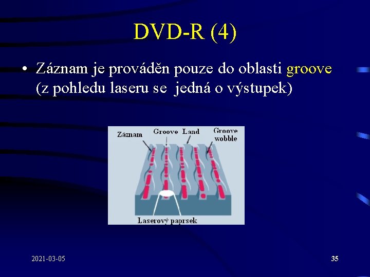 DVD-R (4) • Záznam je prováděn pouze do oblasti groove (z pohledu laseru se