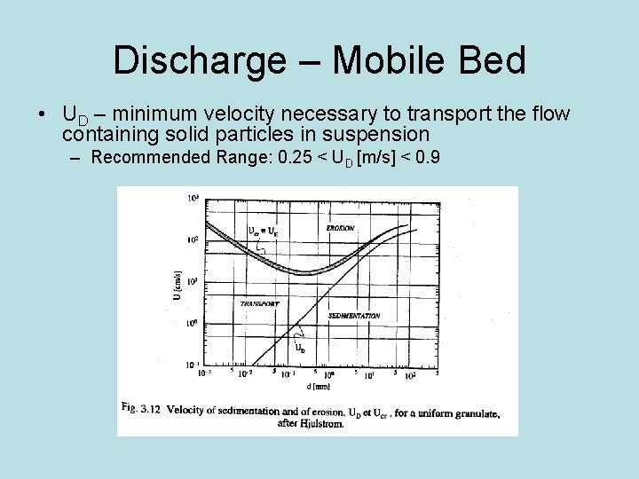 Discharge – Mobile Bed • UD – minimum velocity necessary to transport the flow