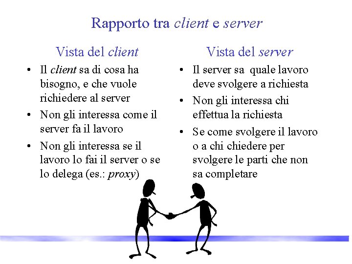 Rapporto tra client e server Vista del client Vista del server • Il client