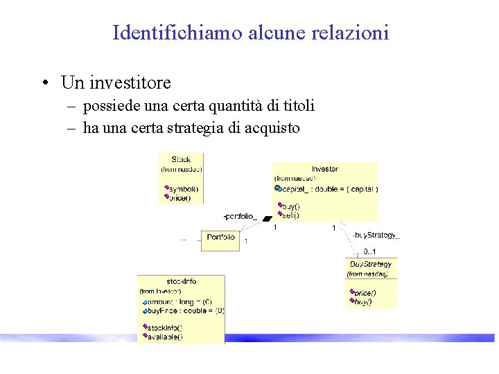 Identifichiamo alcune relazioni • Un investitore – possiede una certa quantità di titoli –