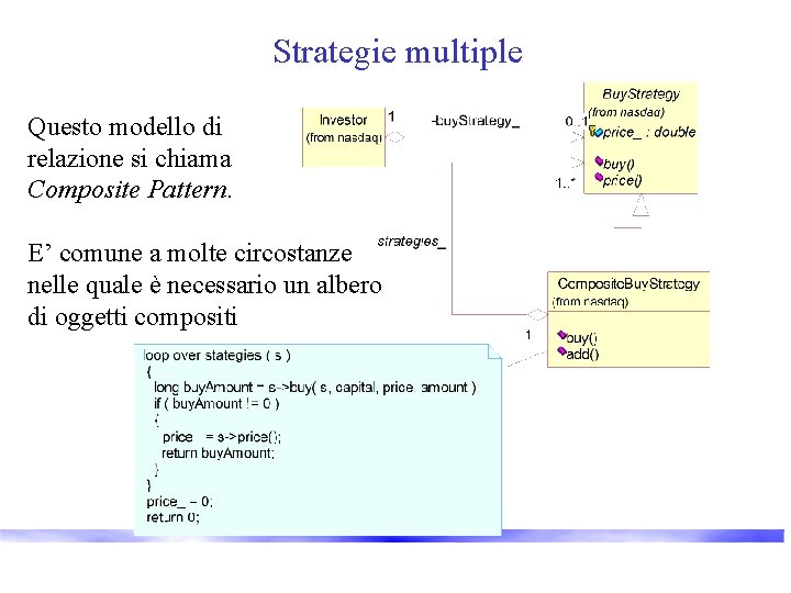 Strategie multiple Questo modello di relazione si chiama Composite Pattern. E’ comune a molte