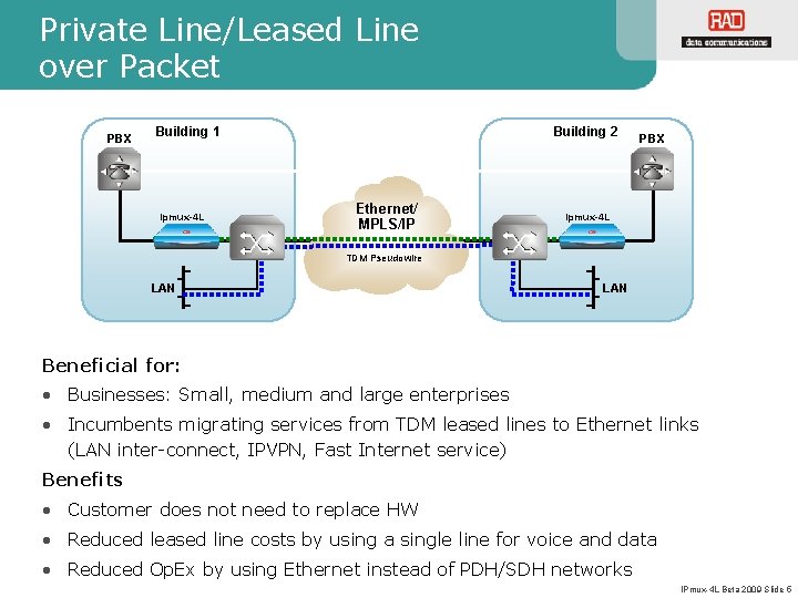 Private Line/Leased Line over Packet PBX Building 1 Building 2 PBX Leased Line Ipmux-4 Private Line/Leased Line over Packet PBX Building 1 Building 2 PBX Leased Line Ipmux-4