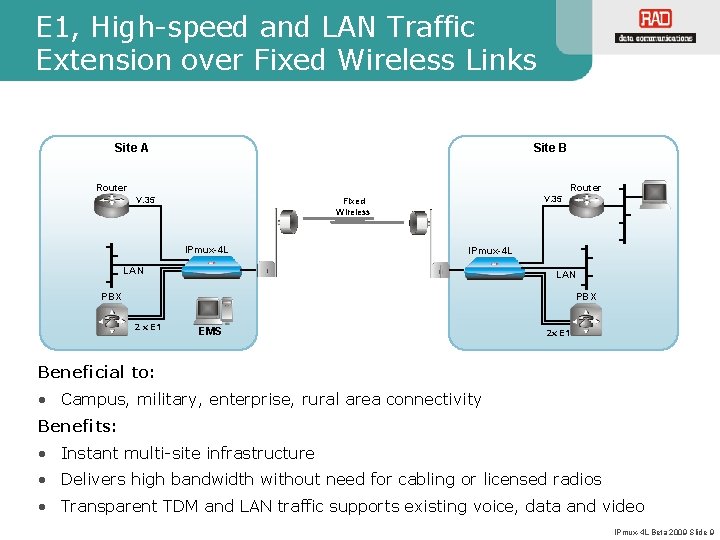E 1, High-speed and LAN Traffic Extension over Fixed Wireless Links Site A Site E 1, High-speed and LAN Traffic Extension over Fixed Wireless Links Site A Site