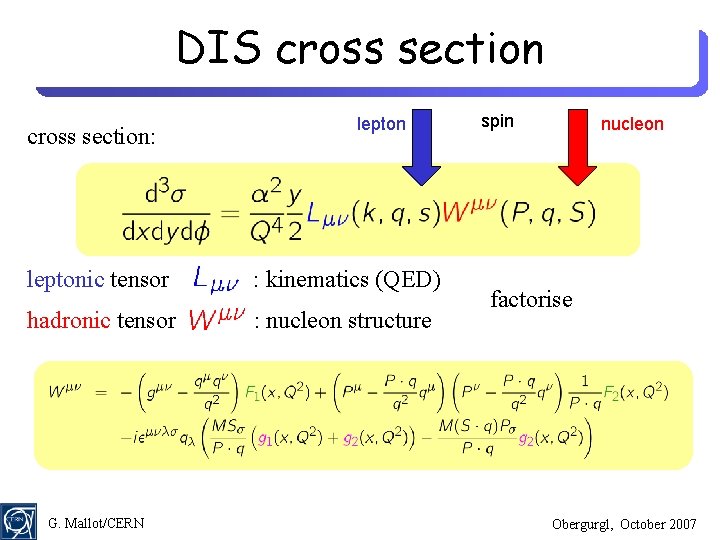 DIS cross section: leptonic tensor : kinematics (QED) hadronic tensor : nucleon structure G.