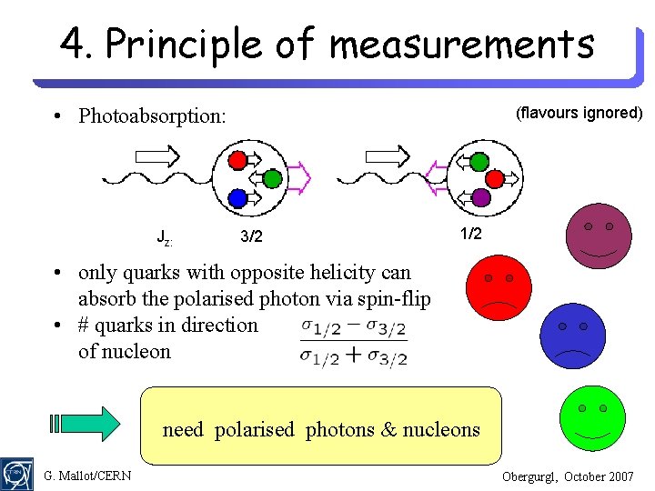 4. Principle of measurements • Photoabsorption: Jz: (flavours ignored) 3/2 1/2 • only quarks