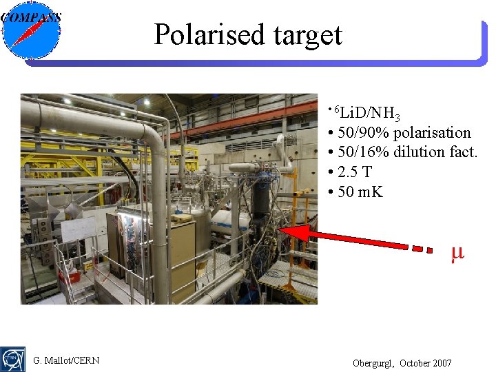 Polarised target • 6 Li. D/NH 3 • 50/90% polarisation • 50/16% dilution fact.