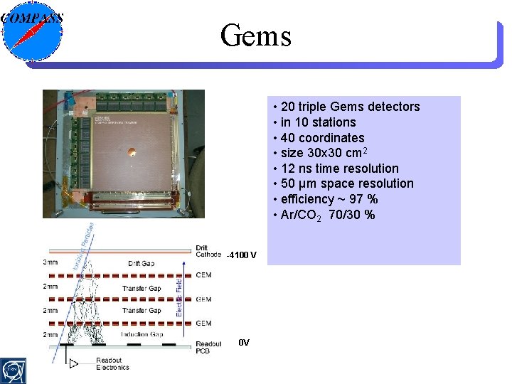 Gems • 20 triple Gems detectors • in 10 stations • 40 coordinates •