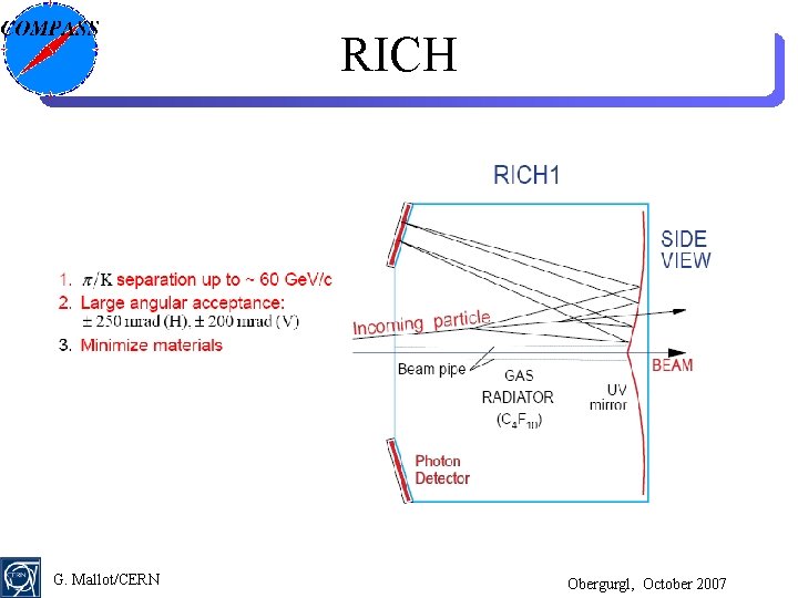 RICH G. Mallot/CERN Obergurgl, October 2007 