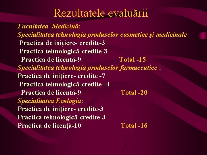 Rezultatele evaluării Facultatea Medicină: Specialitatea tehnologia produselor cosmetice şi medicinale Practica de iniţiere- credite-3