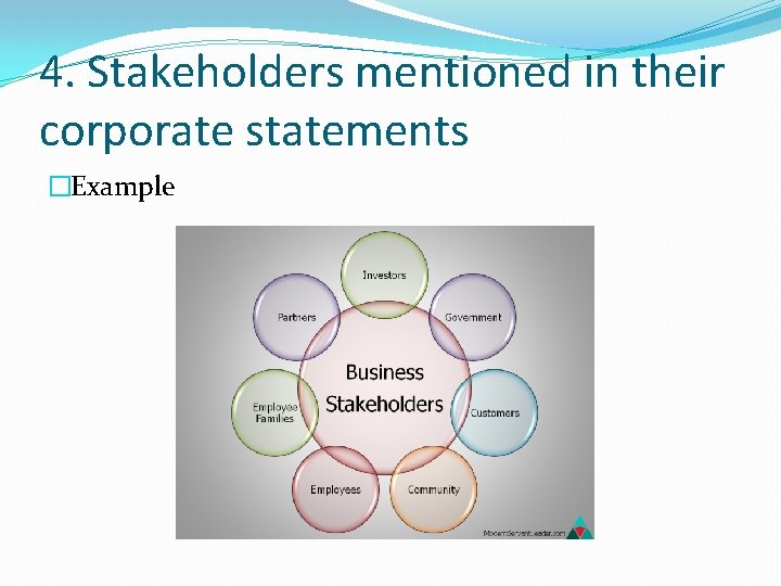 4. Stakeholders mentioned in their corporate statements �Example 