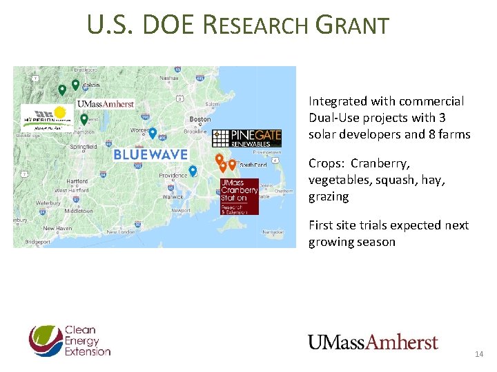 U. S. DOE RESEARCH GRANT Integrated with commercial Dual-Use projects with 3 solar developers U. S. DOE RESEARCH GRANT Integrated with commercial Dual-Use projects with 3 solar developers