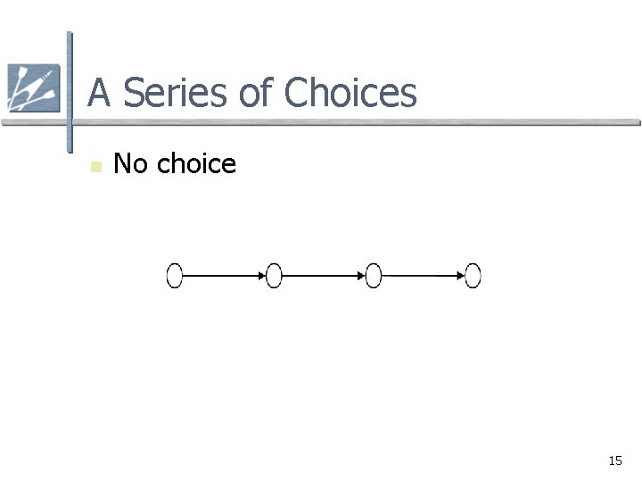 A Series of Choices n No choice 15 