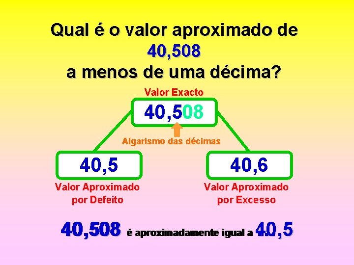 Qual é o valor aproximado de 40, 508 a menos de uma décima? Valor