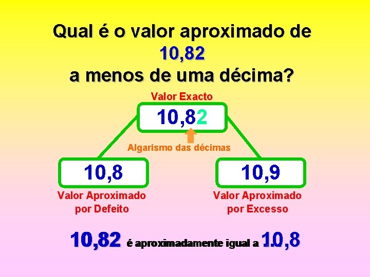 Qual é o valor aproximado de 10, 82 a menos de uma décima? Valor