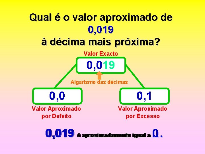 Qual é o valor aproximado de 0, 019 à décima mais próxima? Valor Exacto