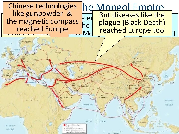 Chinese technologies The Impact of the Mongol Empire like gunpowder & But diseases like