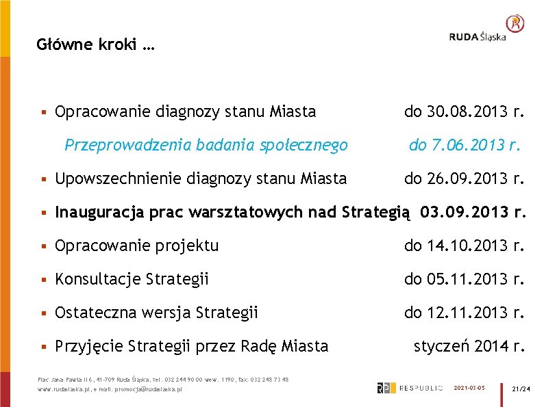 Główne kroki … § Opracowanie diagnozy stanu Miasta do 30. 08. 2013 r. Przeprowadzenia