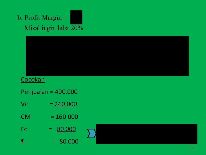 b. Profit Margin = Misal ingin laba 20% Cocokan Penjualan = 400. 000 Vc