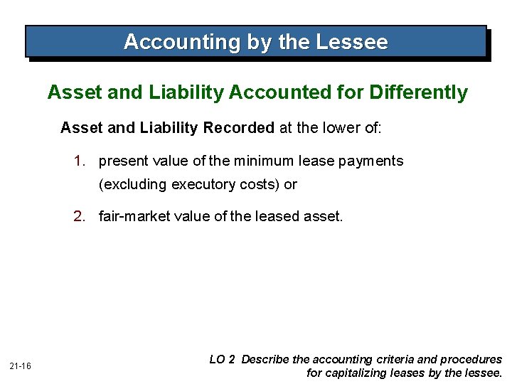 Accounting by the Lessee Asset and Liability Accounted for Differently Asset and Liability Recorded