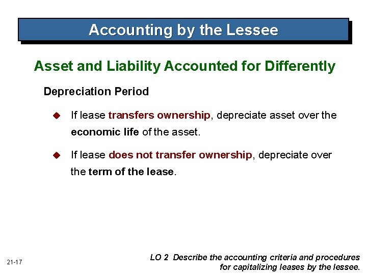 Accounting by the Lessee Asset and Liability Accounted for Differently Depreciation Period u If
