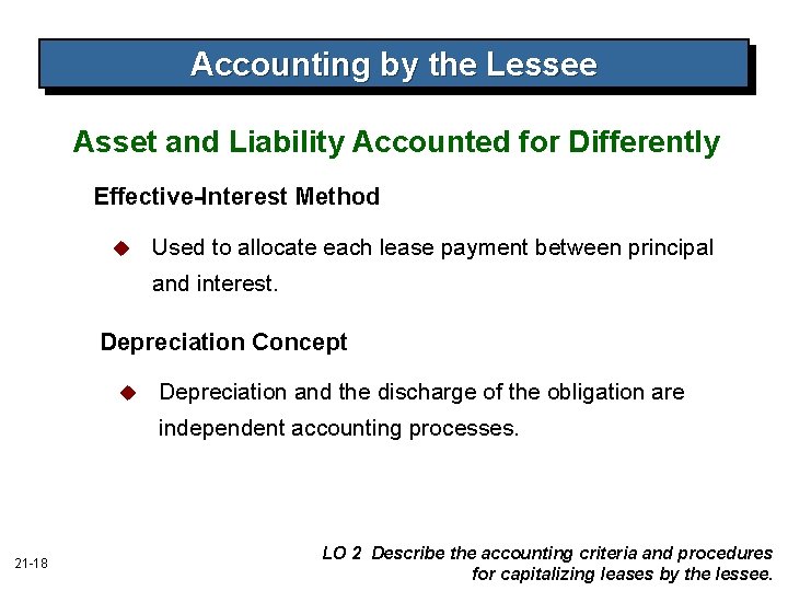 Accounting by the Lessee Asset and Liability Accounted for Differently Effective-Interest Method u Used