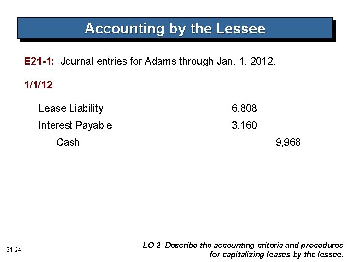 Accounting by the Lessee E 21 -1: Journal entries for Adams through Jan. 1,