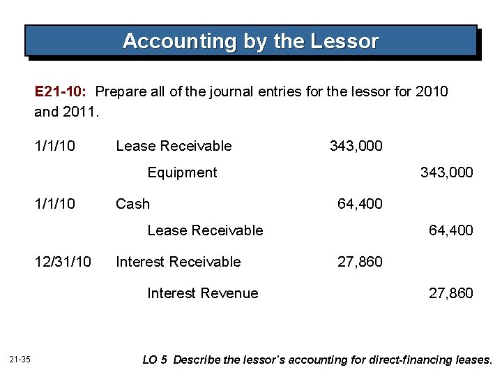 Accounting by the Lessor E 21 -10: Prepare all of the journal entries for