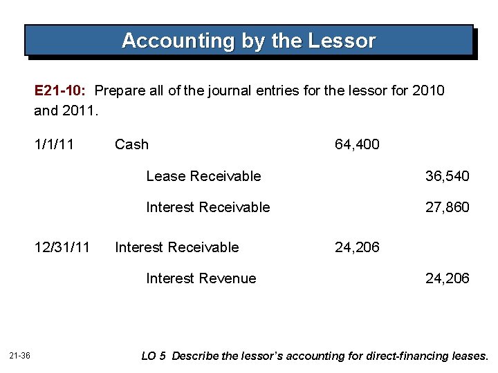 Accounting by the Lessor E 21 -10: Prepare all of the journal entries for